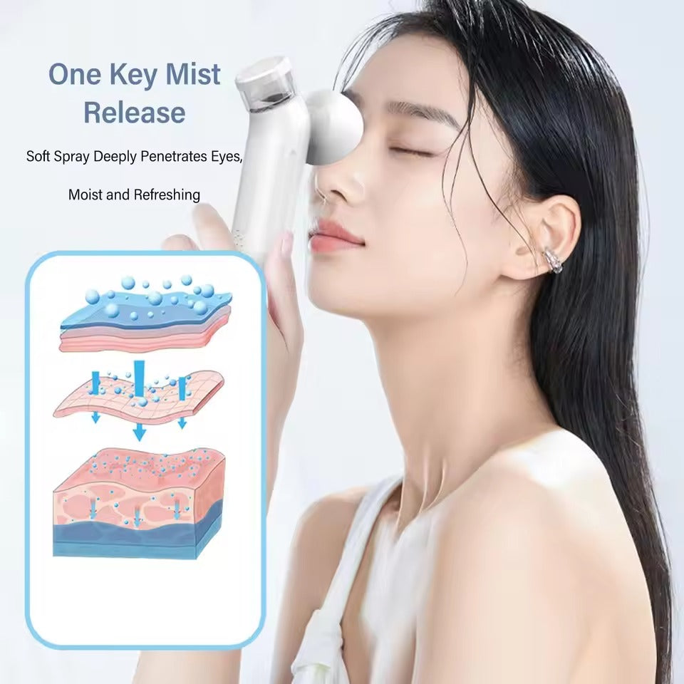 TheraEyes - 👁️The Quick & Easy Way to Relieve Dry Eyes (In 5 Minutes or Less)💦