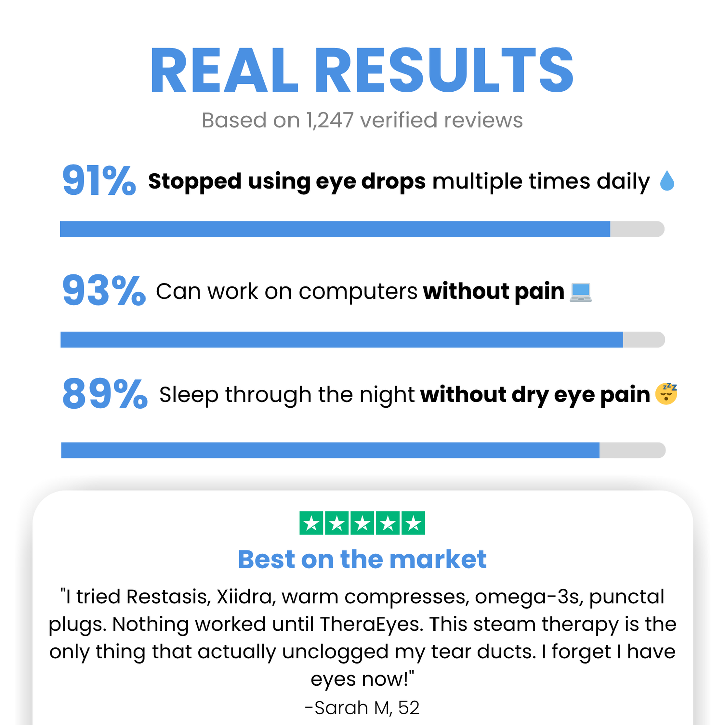 TheraEyes - 👁️The Quick & Easy Way to Relieve Dry Eyes (In 5 Minutes or Less)💦