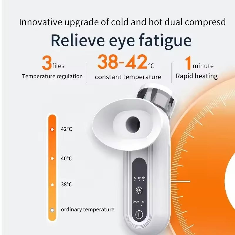 TheraEyes - 👁️The Quick & Easy Way to Relieve Dry Eyes (In 5 Minutes or Less)💦