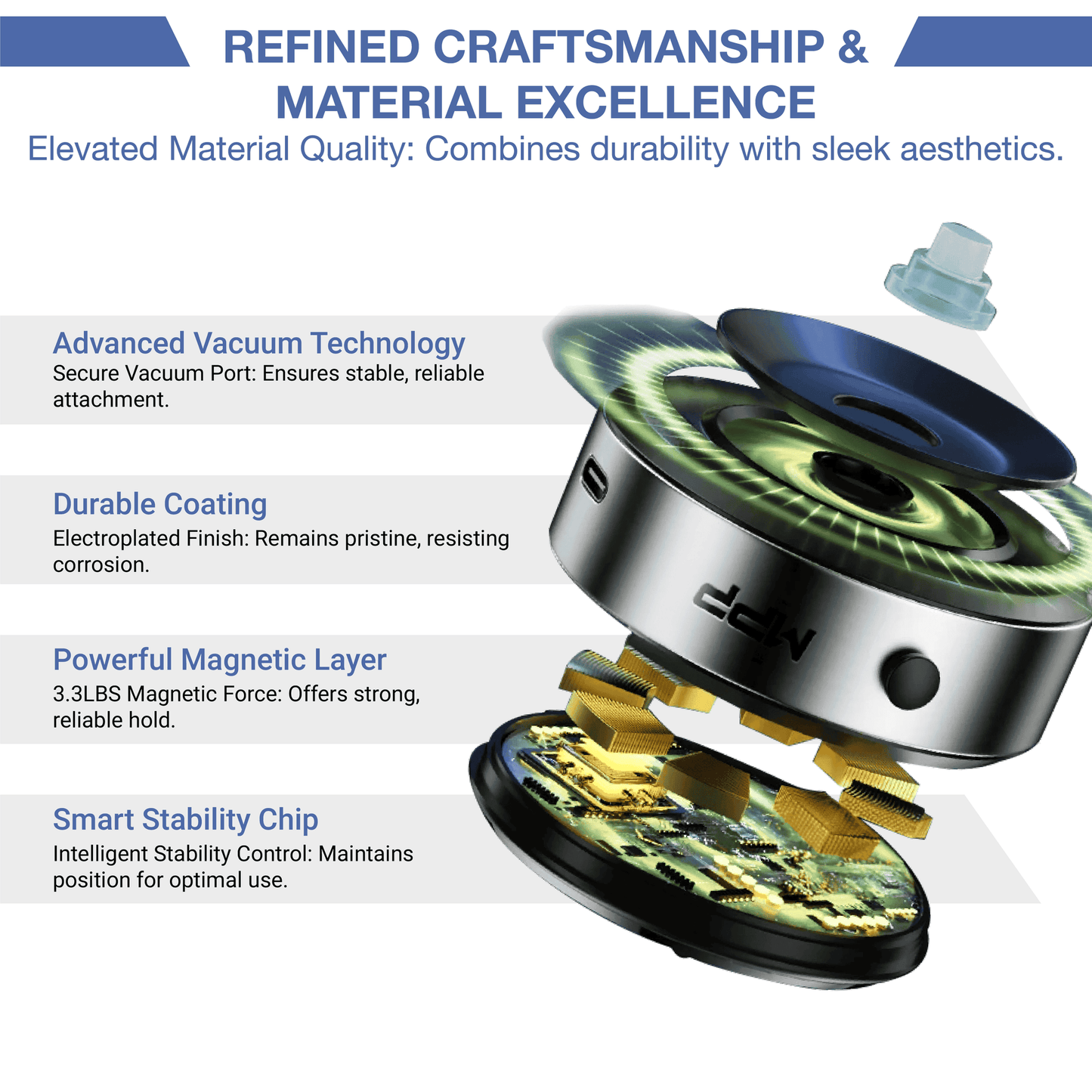 MPP® GripMaster 360 Magnetic Holder MPP001