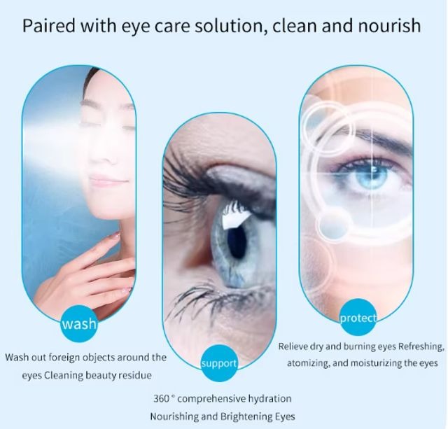 TheraEyes - 👁️The Quick & Easy Way to Relieve Dry Eyes (In 5 Minutes or Less)💦