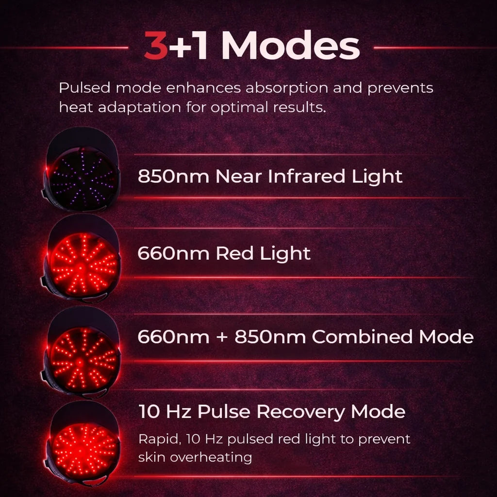 REVYVE™ - Red Light Hair Regrowth Helmet