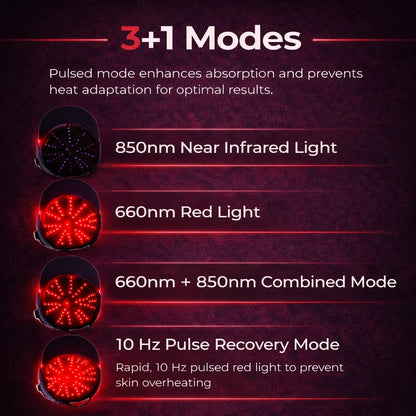 REVYVE™ - Red Light Hair Regrowth Helmet