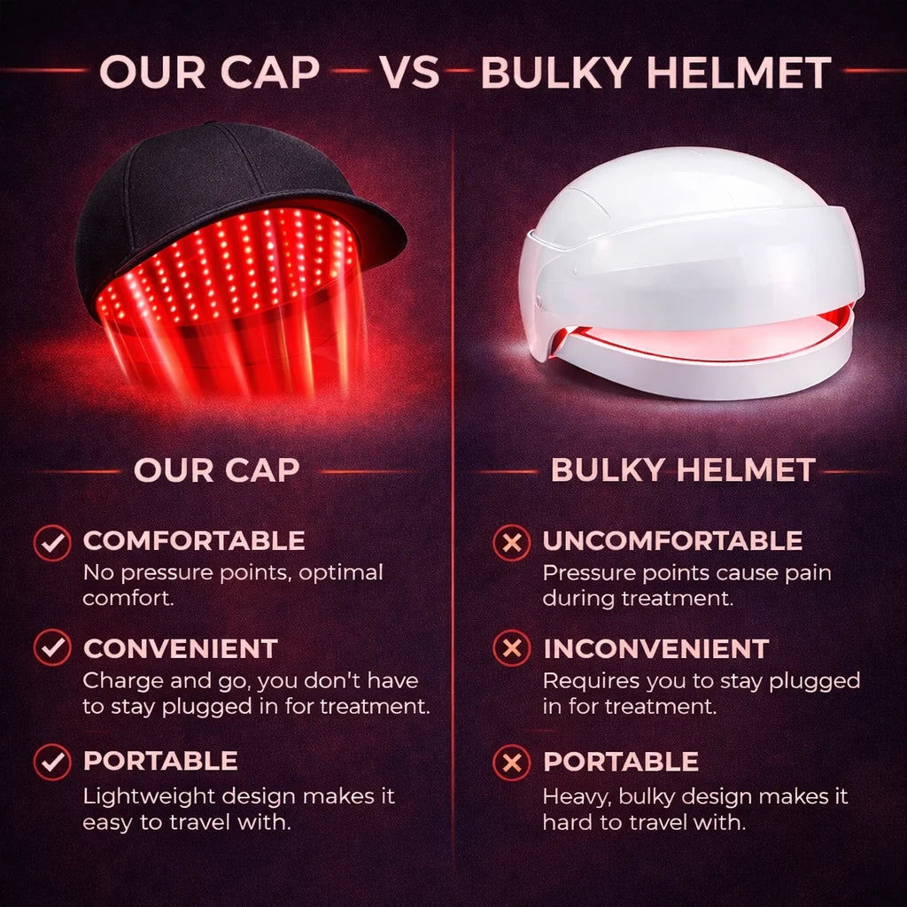 REVYVE™ - Red Light Hair Regrowth Helmet