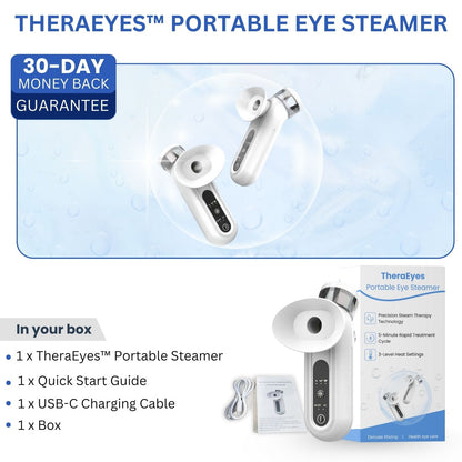 TheraEyes - 👁️The Quick & Easy Way to Relieve Dry Eyes (In 5 Minutes or Less)💦