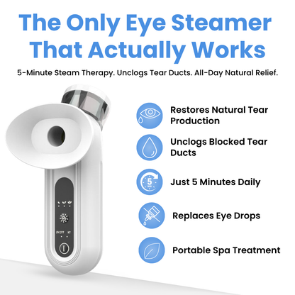 TheraEyes - 👁️The Quick & Easy Way to Relieve Dry Eyes (In 5 Minutes or Less)💦