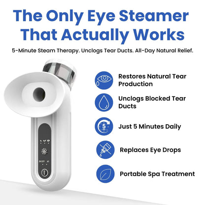 TheraEyes - 👁️The Quick & Easy Way to Relieve Dry Eyes (In 5 Minutes or Less)💦
