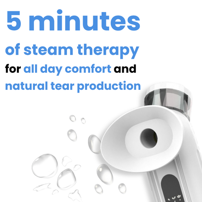 TheraEyes - 👁️The Quick & Easy Way to Relieve Dry Eyes (In 5 Minutes or Less)💦