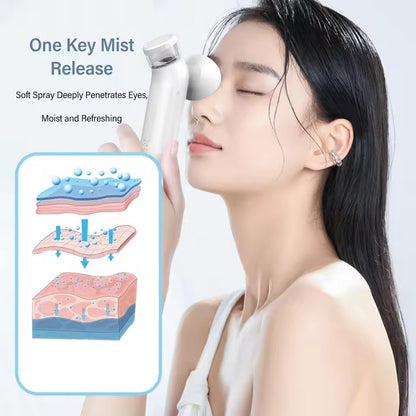 TheraEyes - 👁️The Quick & Easy Way to Relieve Dry Eyes (In 5 Minutes or Less)💦
