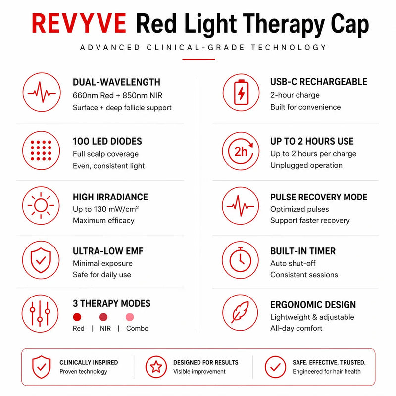 Product information image