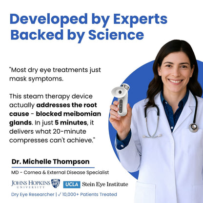 TheraEyes - 👁️The Quick & Easy Way to Relieve Dry Eyes (In 5 Minutes or Less)💦