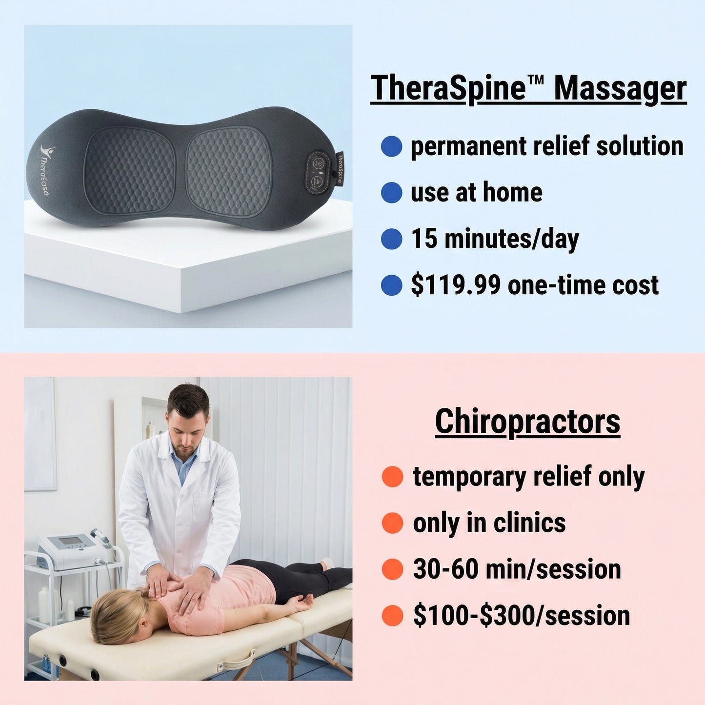 TheraSpine™ Lumbar Massager