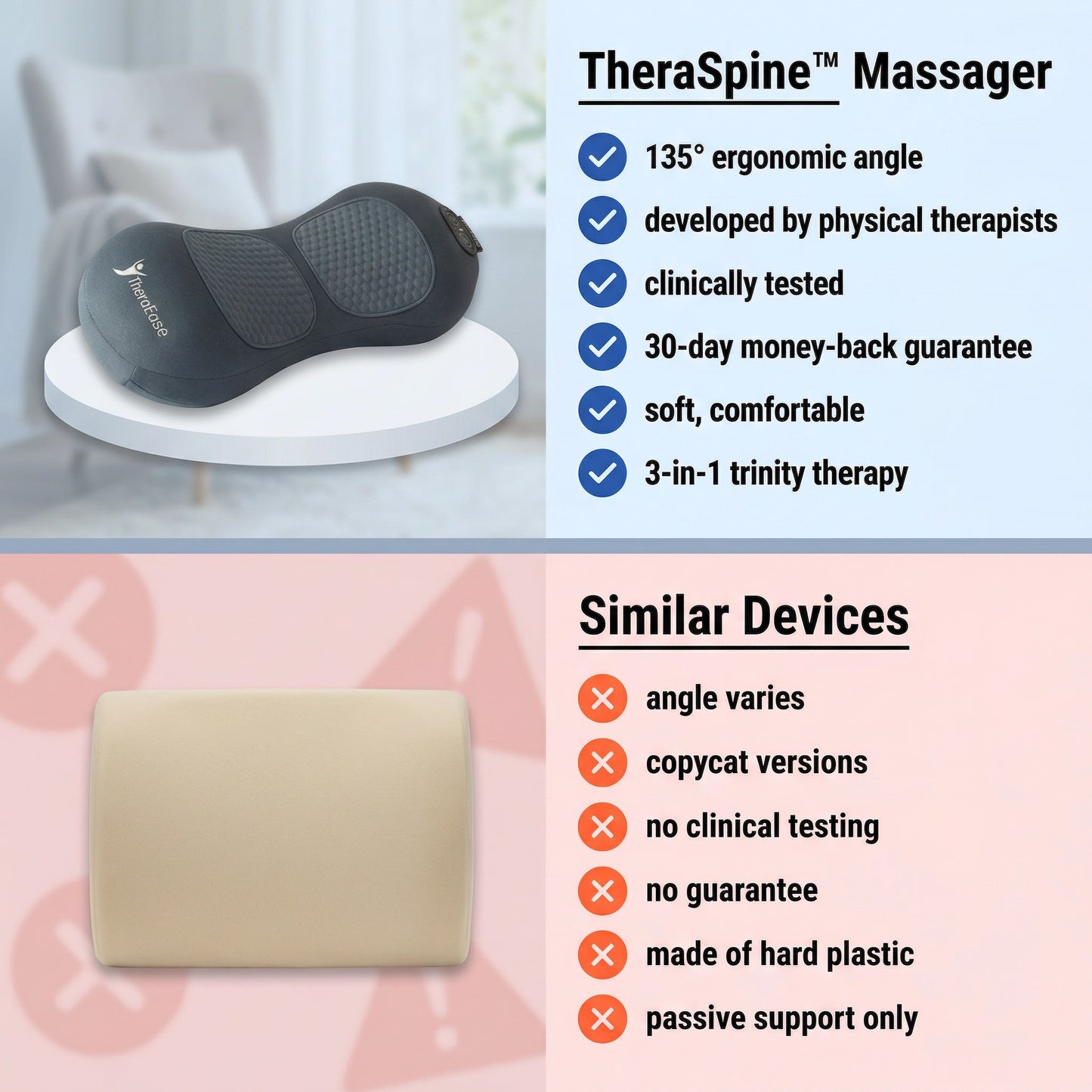 TheraSpine™ Lumbar Massager