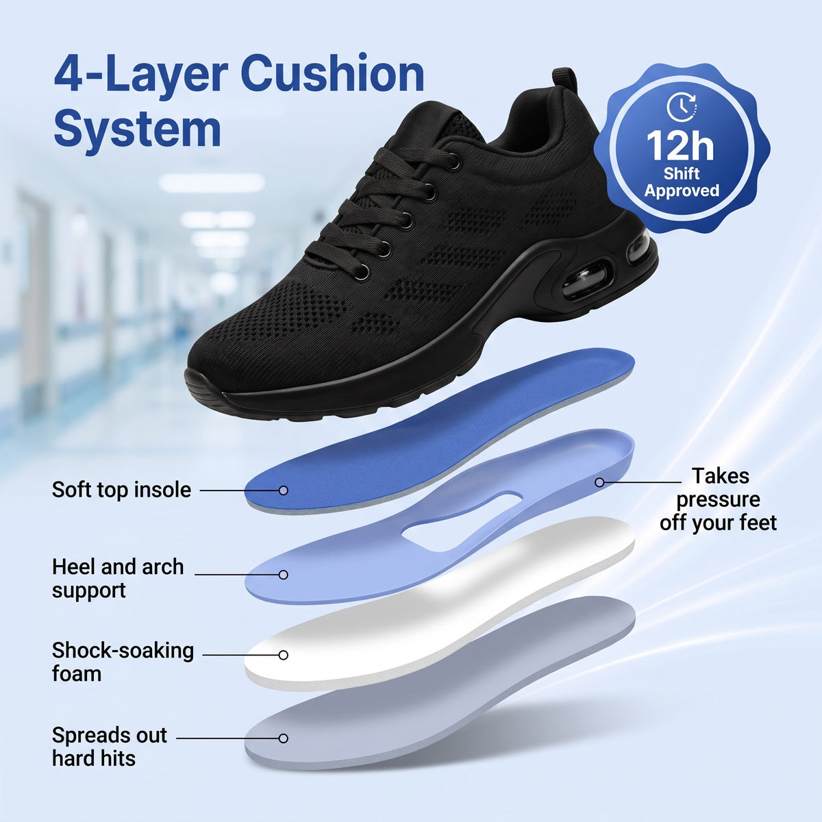 ShiftMate™ - 12-Hour Shift Shoes for All-Day Foot, Knee & Back Pain Relief